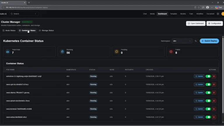 IntraLLM Cluster Manager showing Kubernetes pod status, restart counts, and container management controls.